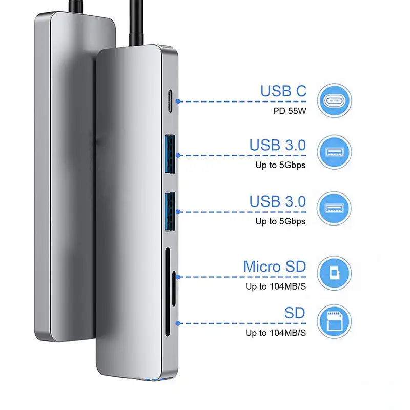 هاب 9 پورت USB-C  مدل 6183