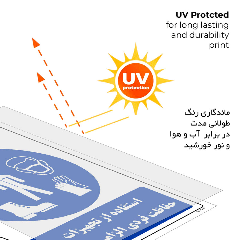 برچسب ایمنی مستر راد طرح استفاده از تجهیزلت حفاظت فردی الزامی‌است مدل HSE-OSHA-0051