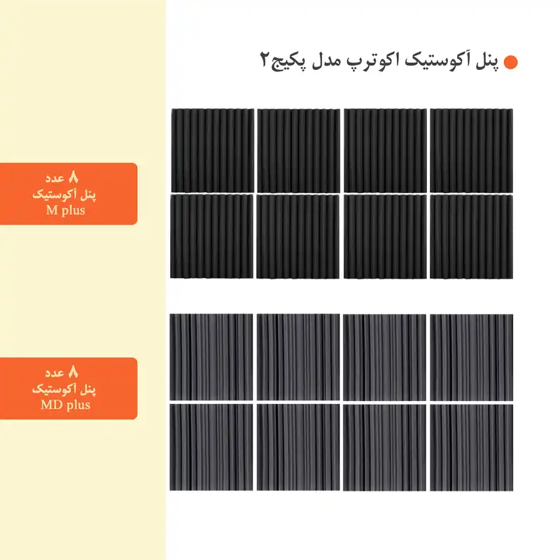 پنل آکوستیک اکوترپ مدل پکیج 2 بسته 16 عددی