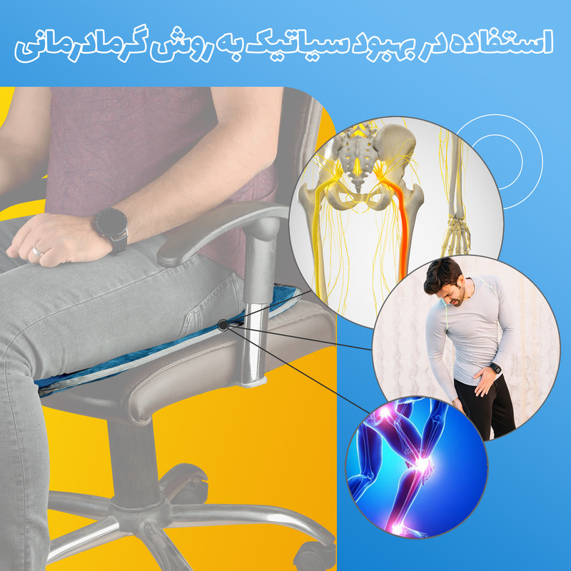 پد حرارتی تک سبد مدل TS63 پد حرارتی تک سبد مدل TS63