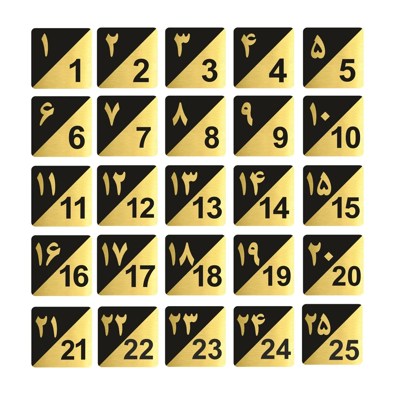 تابلو راهنما طرح پلاک اعداد مدل GNG1525 مجموعه 25 عددی