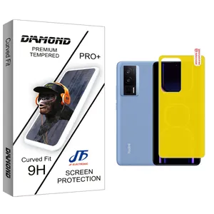 JF Diamond Back Protector For Xiaomi  Redmi K60