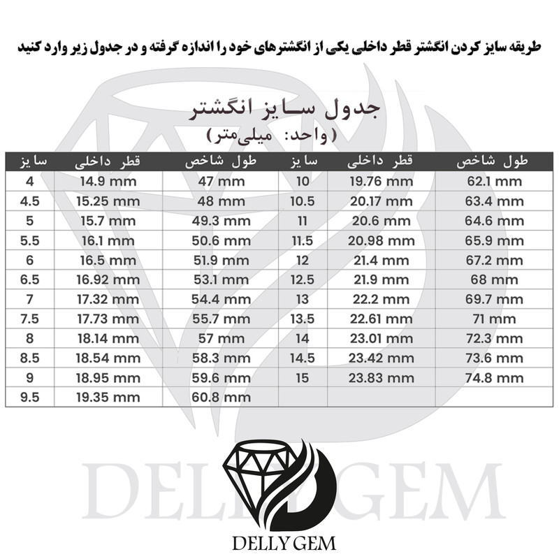 انگشتر نقره زنانه دلی جم طرح e کد D 602