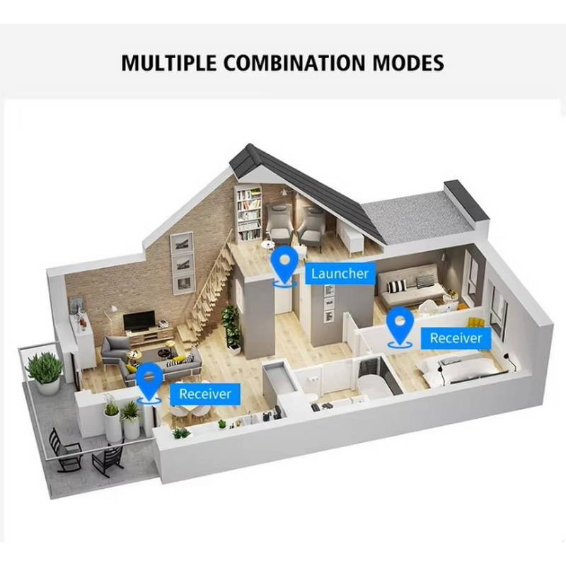 زنگ بی سیم مدل M488-BS به همراه شستی