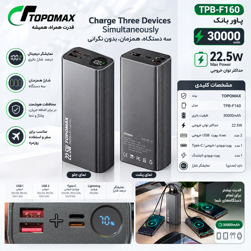پاوربانک 22.5 وات توپومکس مدل F160 ظرفیت 30000 میلی آمپر ساعت به همراه کابل USB-C