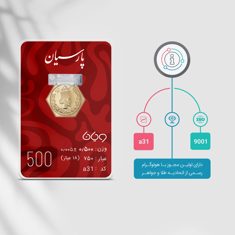 سکه گرمی 18 عیار پارسیان طلا و جواهر ویانا مدل 500