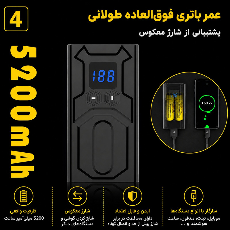 چراغ جلو دوچرخه اسنو کمپ مدل LED3