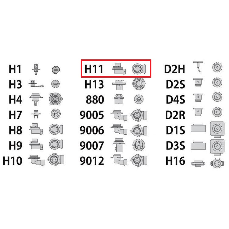 لامپ هدلایت خودرو سام مدل SM41 کد H11 بسته 2 عددی