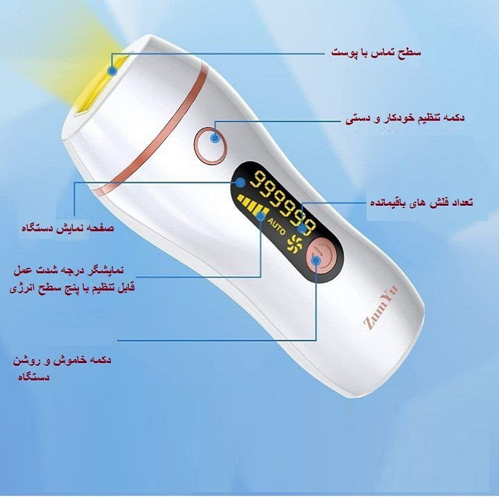 لیزر موهای زائد زومیو مدل  TM-4