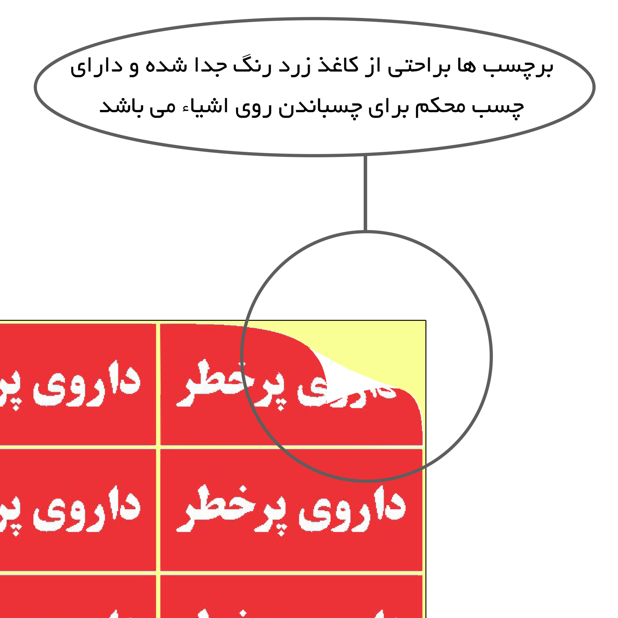 برچسب مستر راد طرح داروی پرخطر کد 1407 برچسب مستر راد طرح داروی پرخطر کد 1407