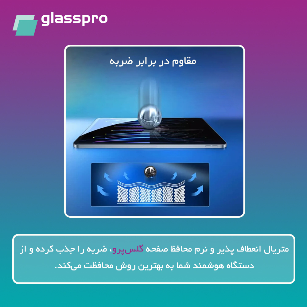 محافظ صفحه نمایش شفاف گلس پرو مدل Resistant مناسب برای گوشی موبایل شیائومی 14 Ultra