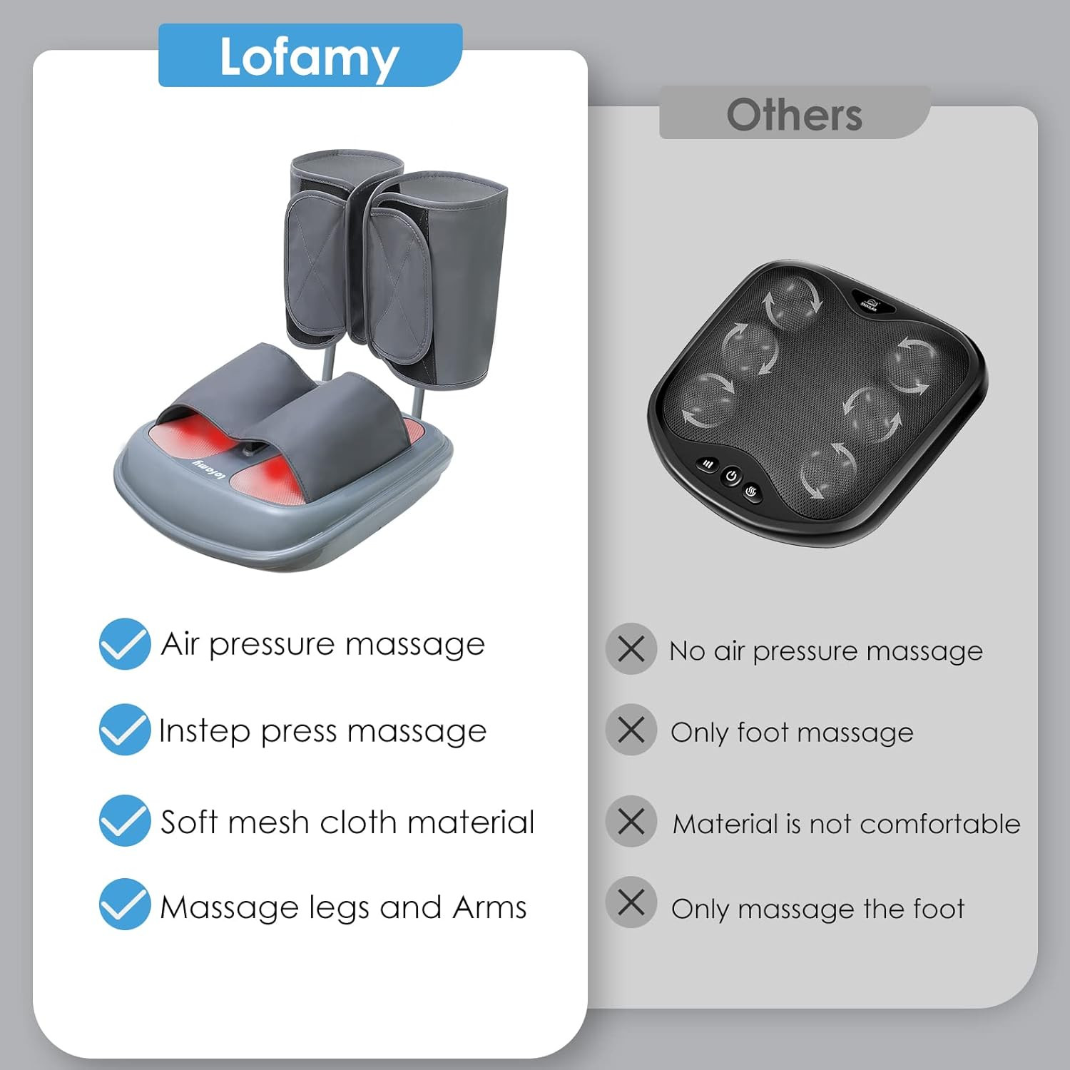 ماساژور پا لوفامی مدل HY-1121