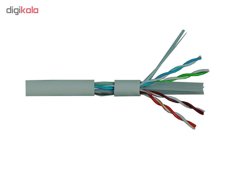 کابل شبکه Cat5 ویسمن مدل CU