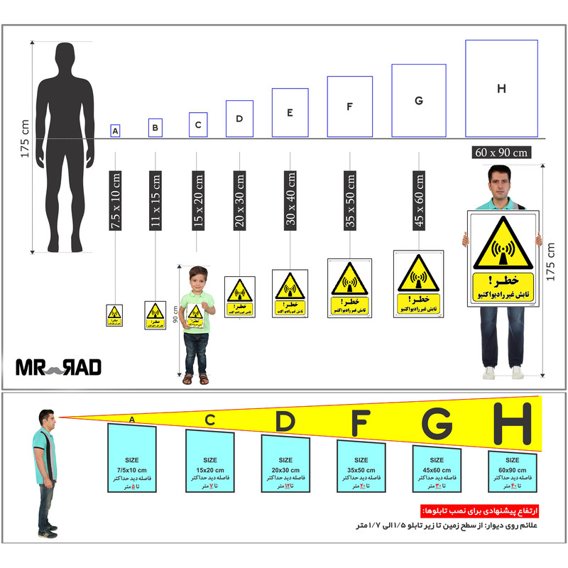 برچسب ایمنی مستر راد طرح خطر تابش غیر رادیواکتیو مدل HSE-OSHA-473