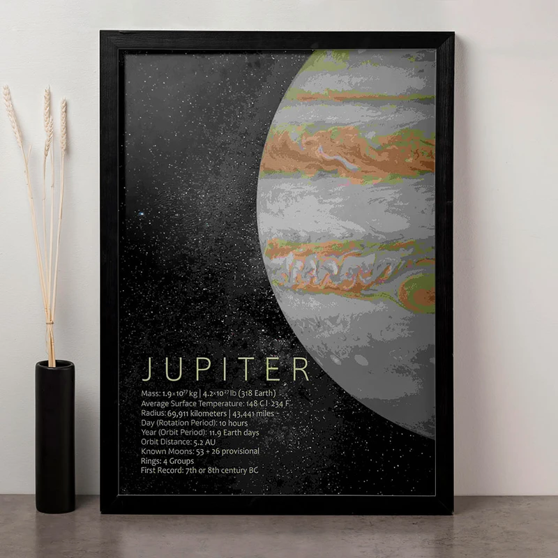 تابلو صبا طرح مدل سیاره مشتری کد FD060