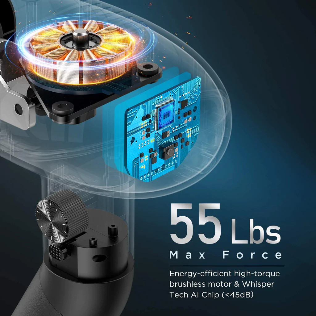 ماساژور برقی اوریکار مدل Pro 2 ماساژور برقی اوریکار مدل Pro 2