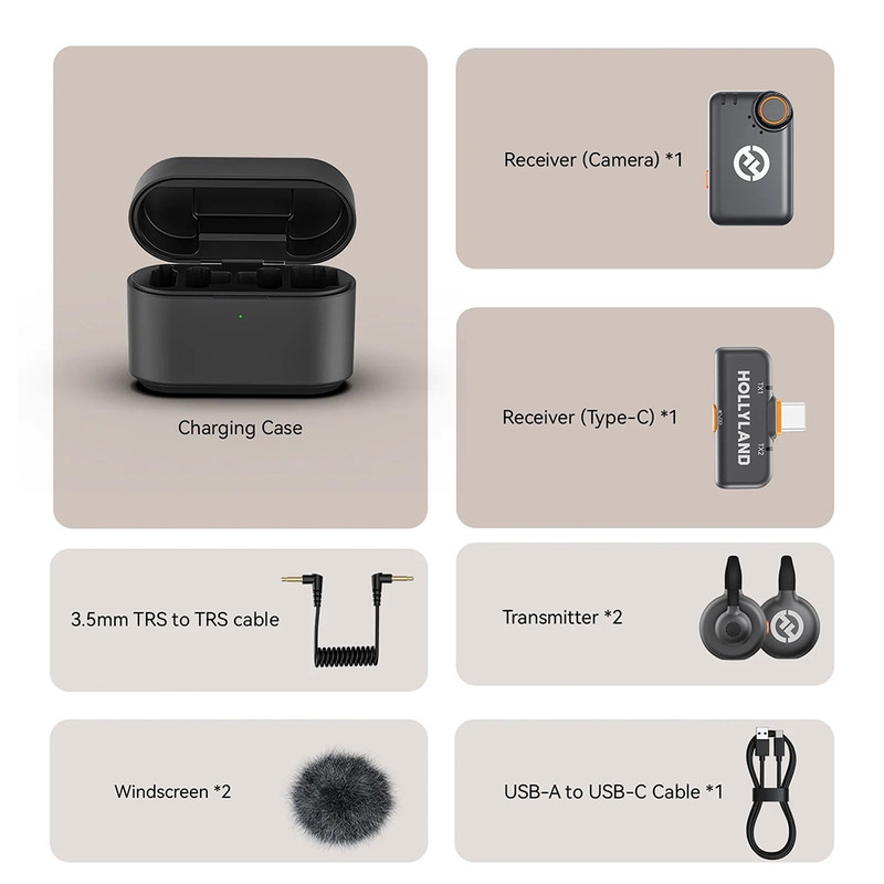 میکروفون بی سیم هالی لند مدل LARK M2S Mini Combo