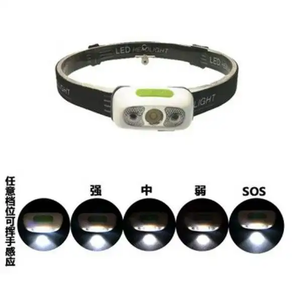 چراغ پیشانی مدل HDLMP-01