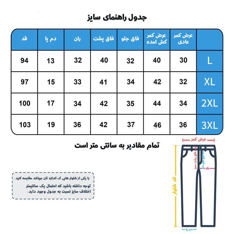 شلوار جین مردانه فتوحی کد jin-50556