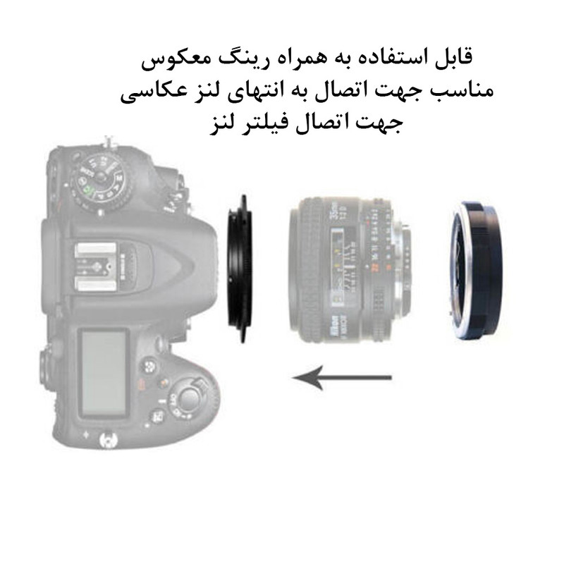 پروتکتور لنز زومی مدل ZMC