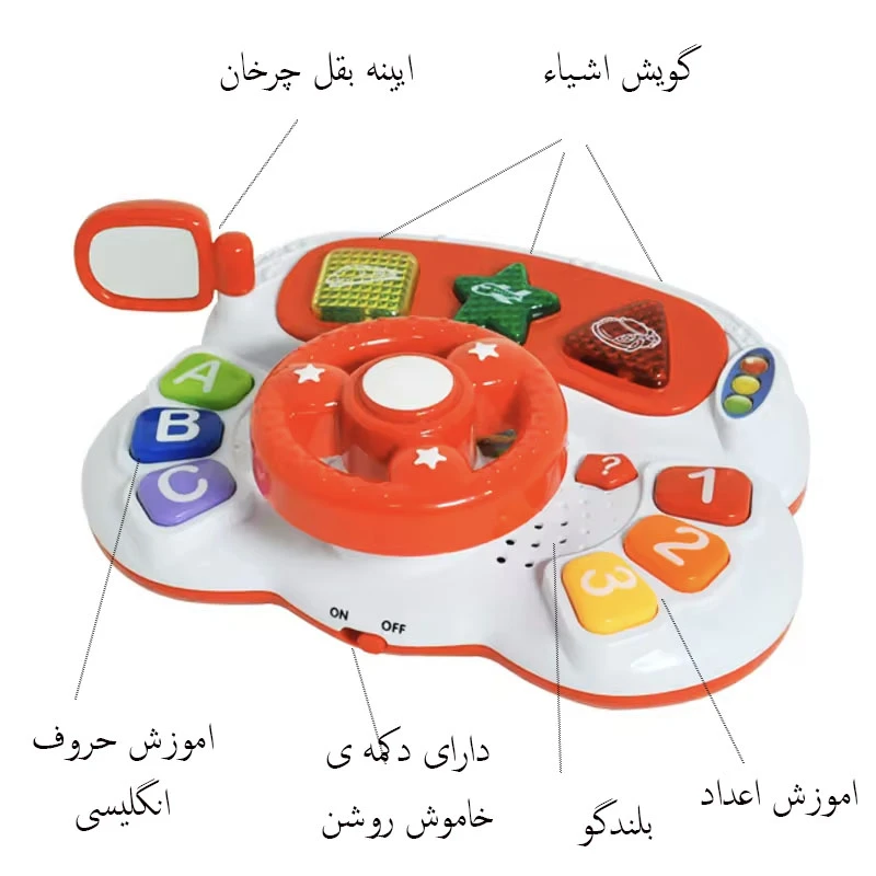 عکس شماره 2