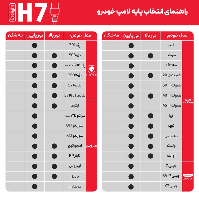 عکس شماره 5