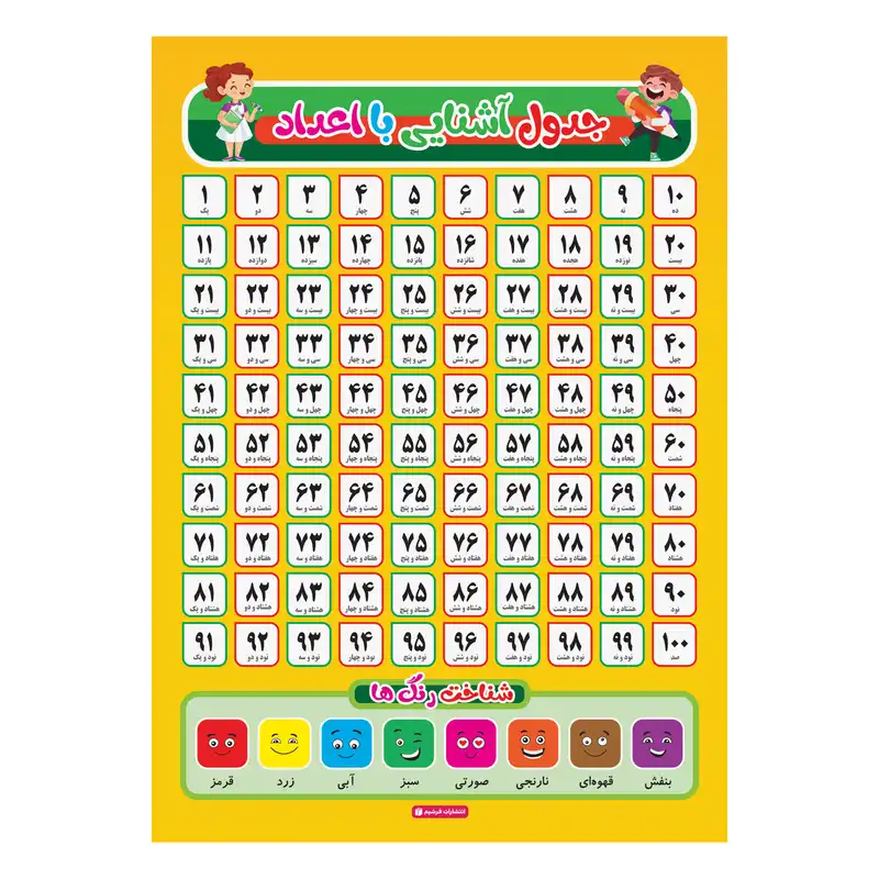 پوستر آموزشی فرشیم طرح جدول اعداد کد 396