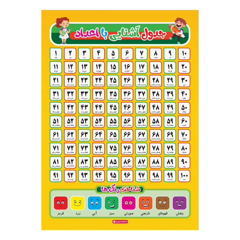 پوستر آموزشی فرشیم طرح جدول اعداد کد 396