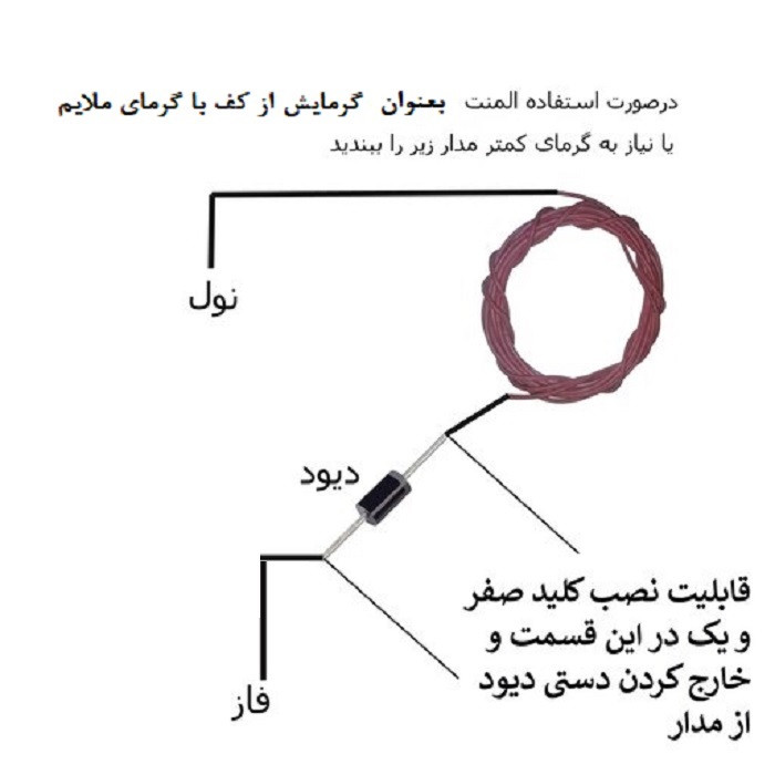 المنت گرمایش از کف مدل 220V8M