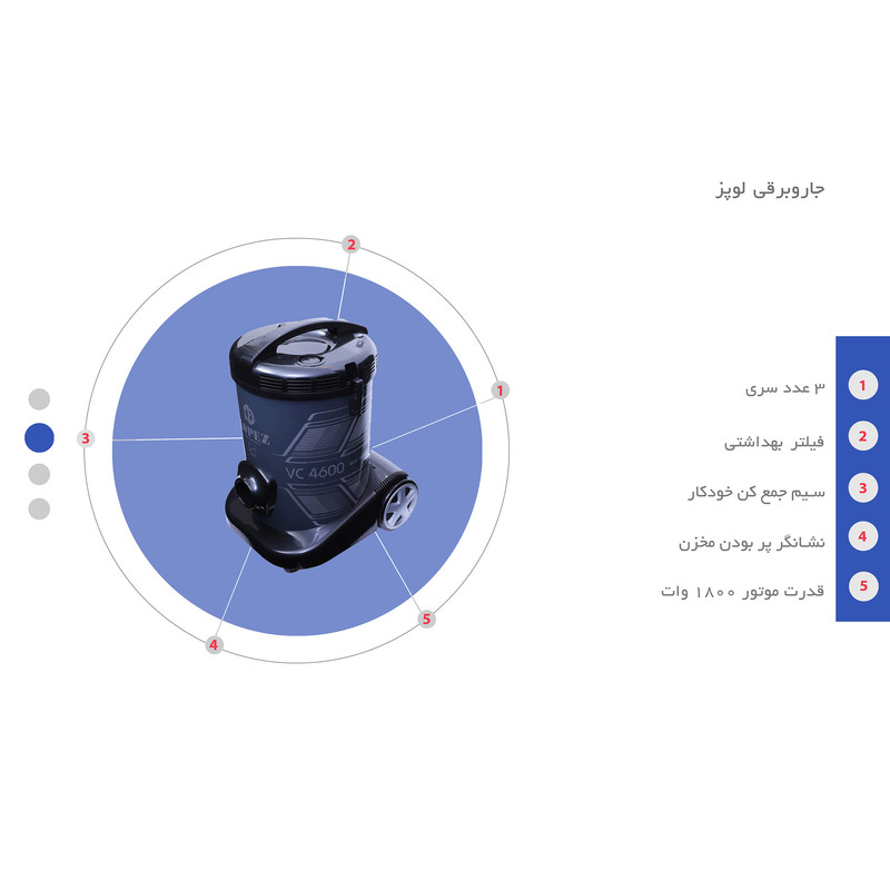 جاروبرقی لوپز مدل 4600L