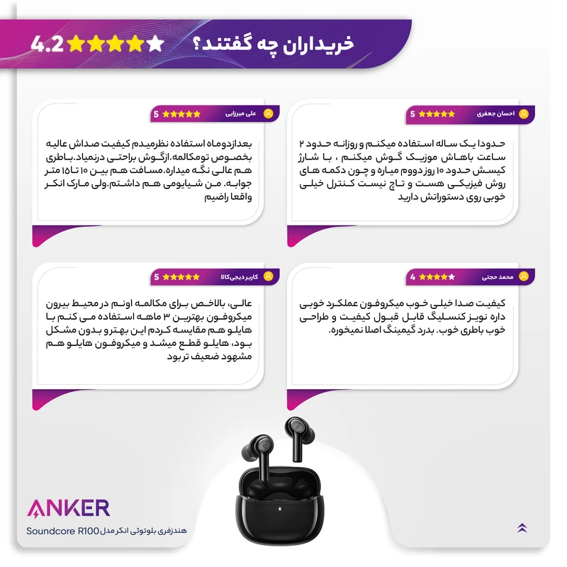 هدفون بلوتوثی انکر مدل Soundcore R100 عکس شماره 15