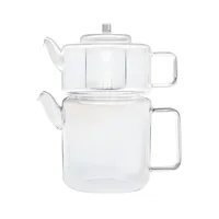 ست کتری و قوری مدل شیشه ای کد prx-2+1.2