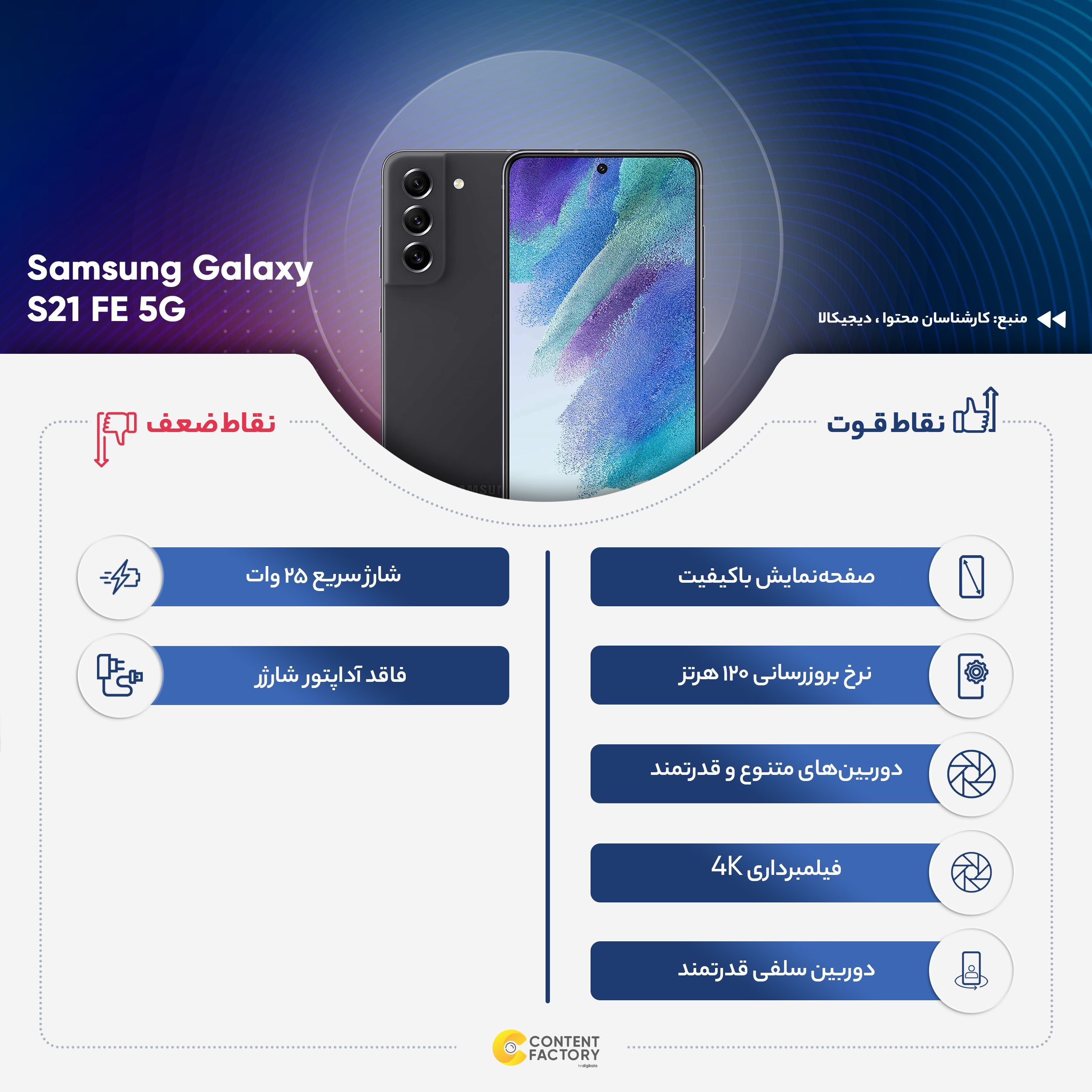 گوشی موبایل سامسونگ مدل Galaxy S21 FE 5G SM-G990E/DS دو سیم‌ کارت ظرفیت 128 گیگابایت و رم 8 گیگابایت