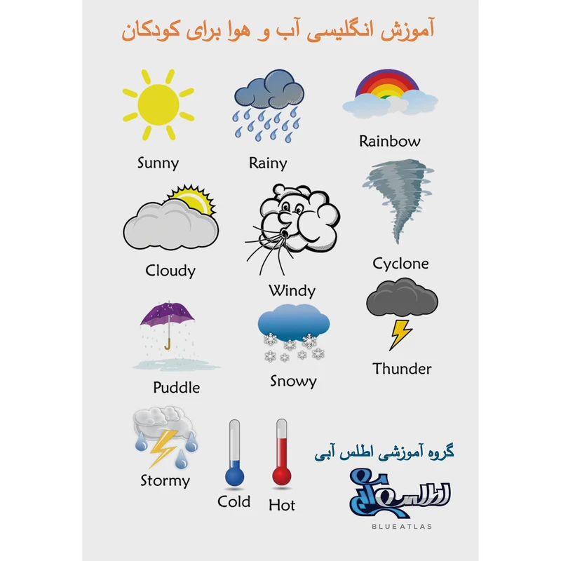 بازی آموزشی انگلیسی اطلس آبی مدل آب و هوا کد TE1001