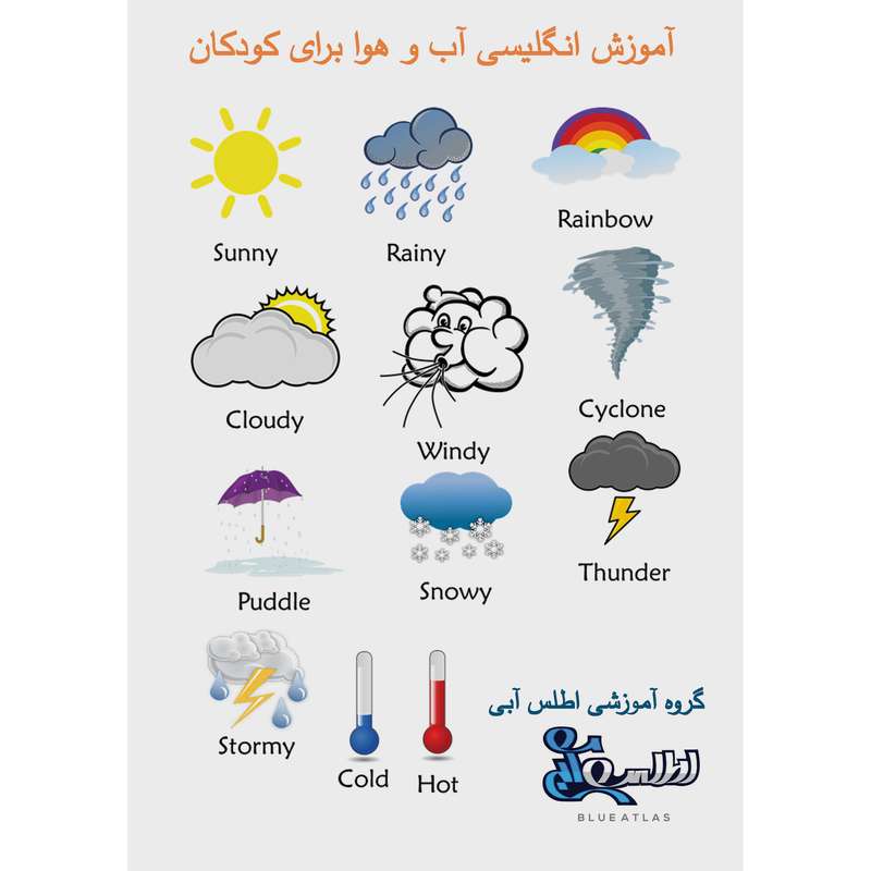 بازی آموزشی انگلیسی اطلس آبی مدل آب و هوا کد TE1001