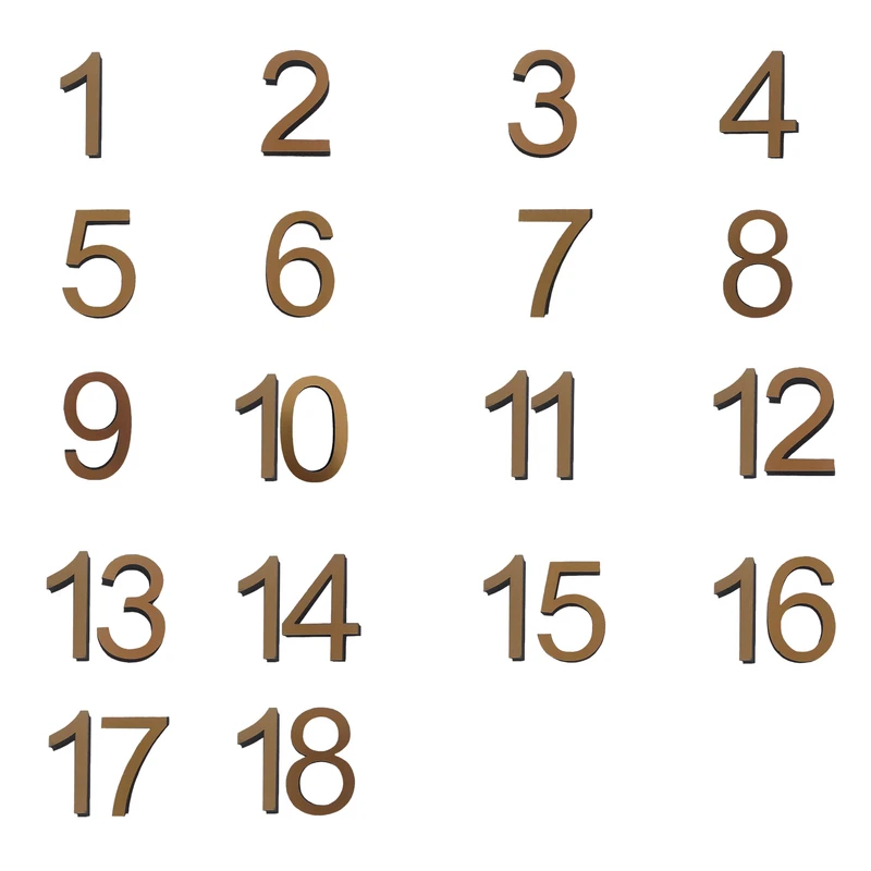 تابلو نشانگر اعداد مدل Bvc 1476مجموعه 18 عددی