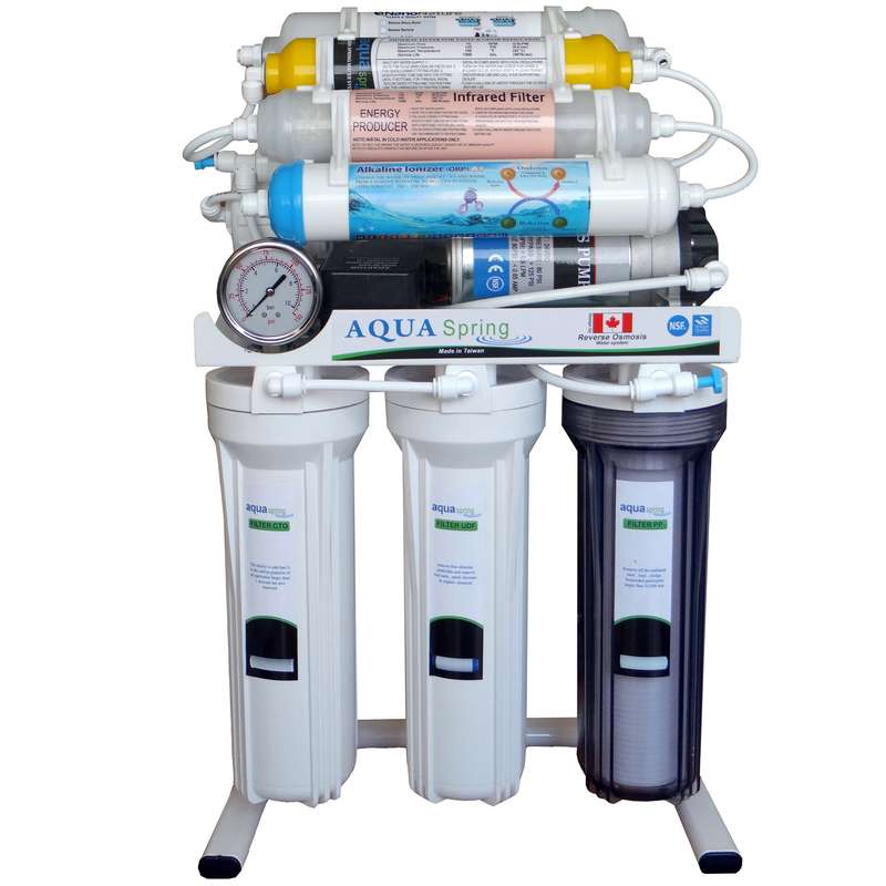 دستگاه تصفیه کننده آب آکوآ اسپرینگ مدل NF3650 دستگاه تصفیه کننده آب آکوآ اسپرینگ مدل NF3650