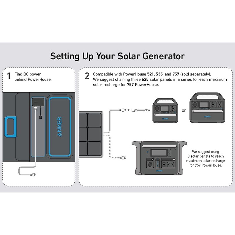 پنل خورشیدی انکر مدل SOLIX PS100 ظرفیت 100 وات
