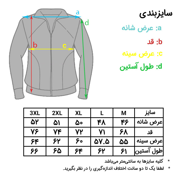 کت چرم مردانه مدل ارسام