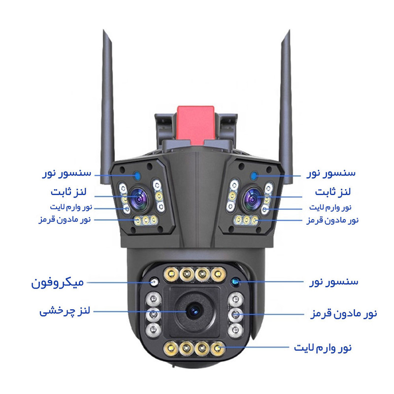 دوربین مداربسته تحت شبکه اوکم مدل QQ839-WP