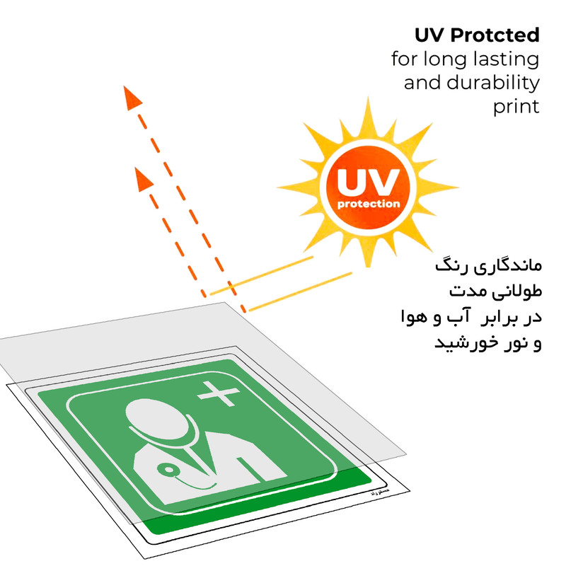 برچسب ایمنی مستر راد طرح کلینیک مدل HSE-OSHA-135 برچسب ایمنی مستر راد طرح کلینیک مدل HSE-OSHA-135