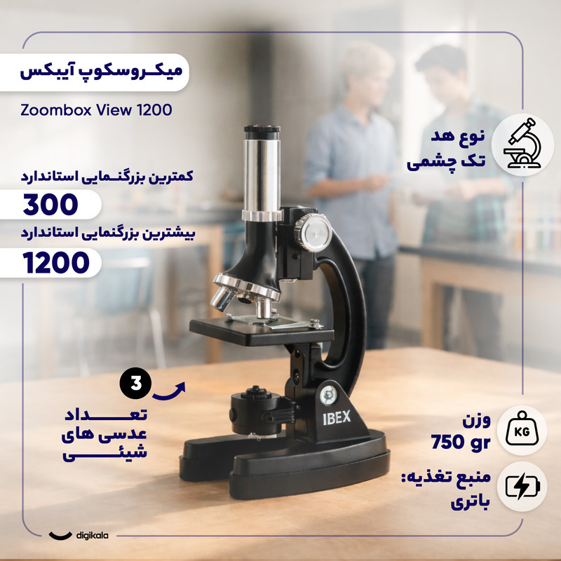 میکروسکوپ آیبکس مدل 1200 Zoombox View