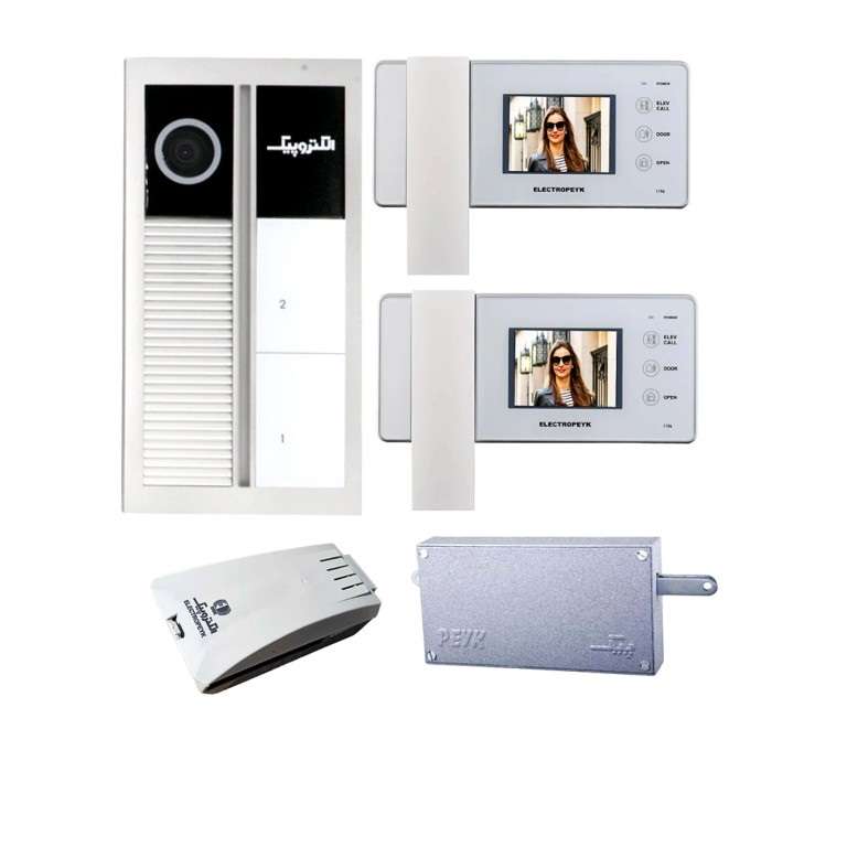 مجموعه دربازکن الکتروپیک مدل     1195/2renda/1196x2-white