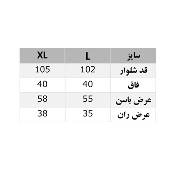 عکس شماره 3