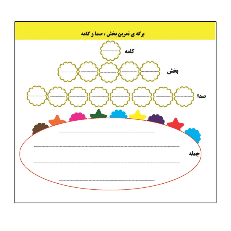 پوستر آموزشی و کاربردی اول ابتدایی مدل 61 مجموعه 4 عددی  عکس شماره 4