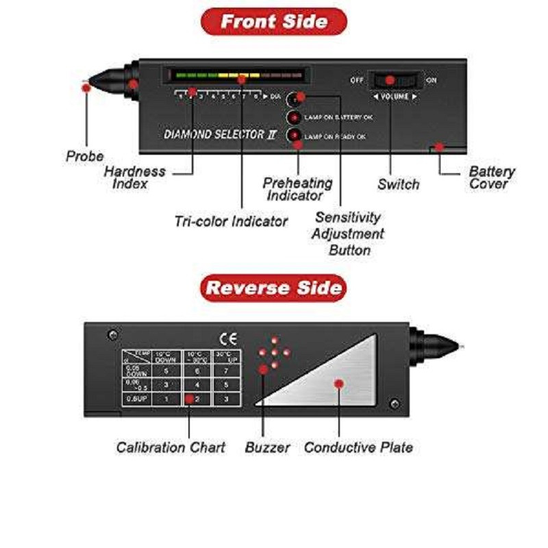 دستگاه تستر الماس مدل DIAMOND SELECTOR II