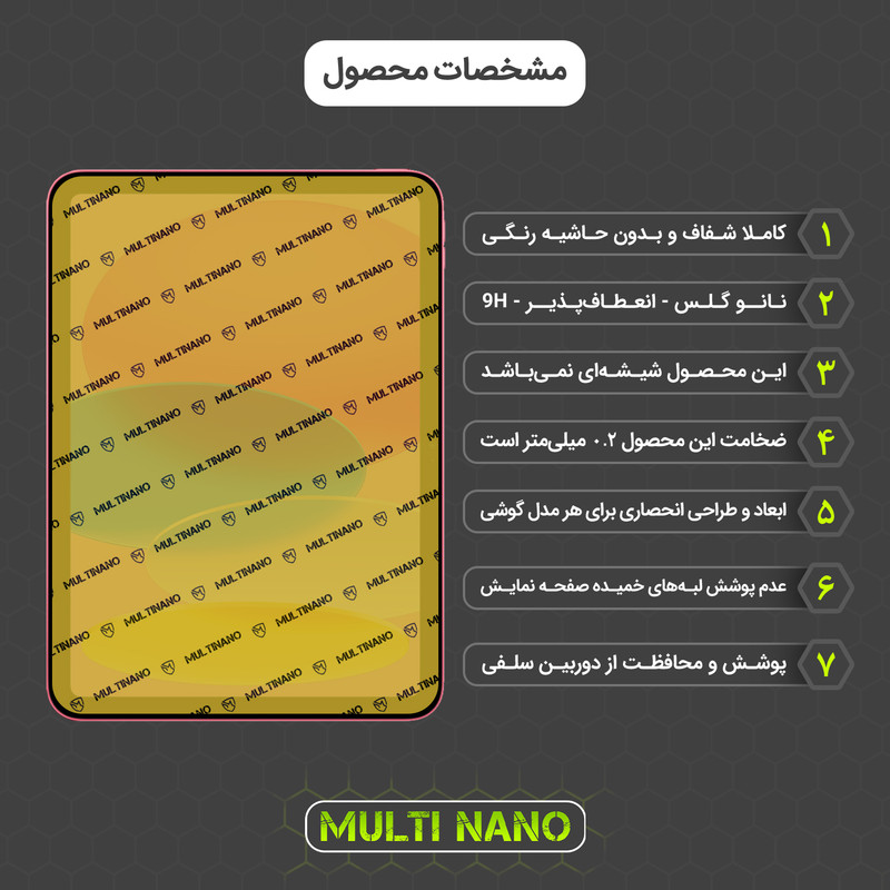 محافظ صفحه نمایش مولتی نانو مدل X-S1N مناسب برای تبلت اپل iPad 10th Generation 10.9 inch 2022