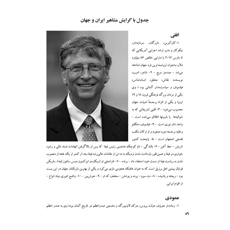 مجله آلبالو شماره 3
