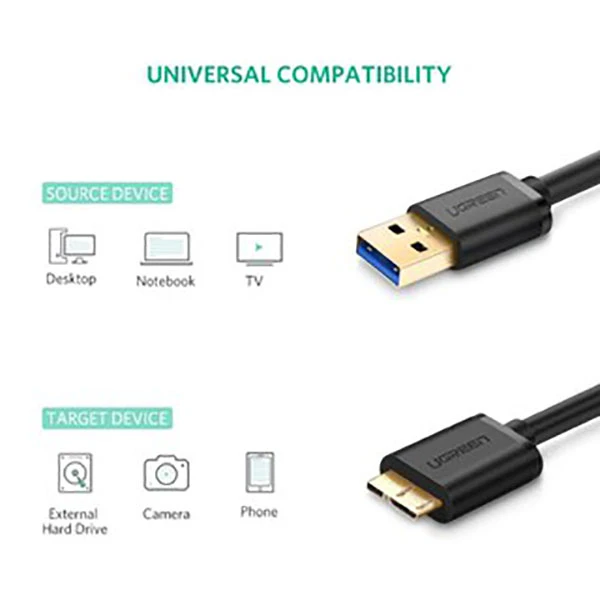 عکس شماره 4 : کابل هارد usb 3.0 یوگرین مدل 60529 طول 1 متر