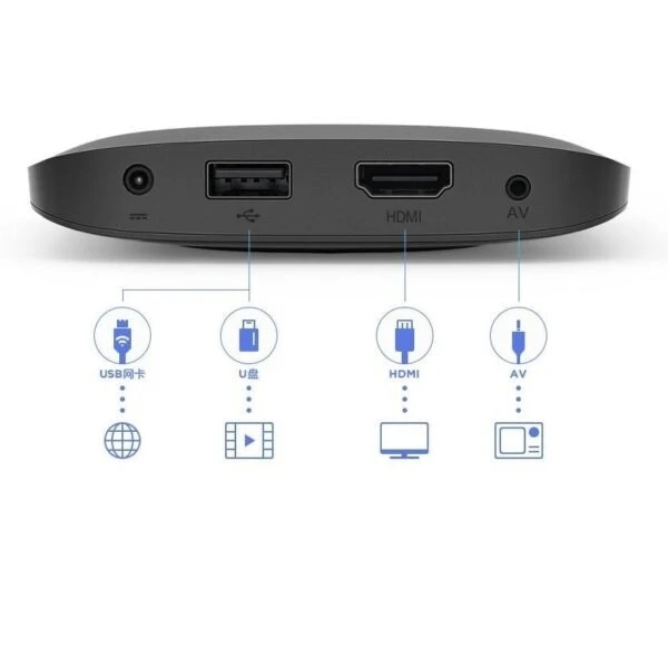نمای سه‌بعدی اندروید تی وی باکس شیائومی TV Box S نسل سوم مناسب استریم 4K و سرویس‌های جهانی
